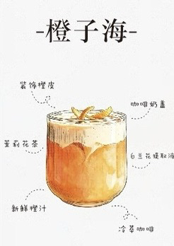 橙子海