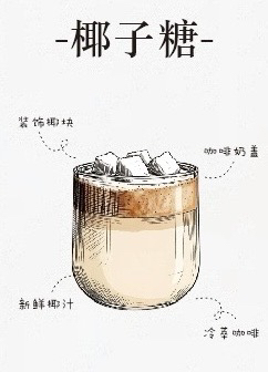 椰子糖