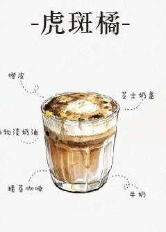 虎斑橘